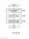 Fig. 09 - Video encoding apparatus and a video decoding apparatus