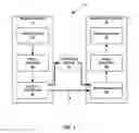 Fig. 02 - Overlapped motion compensation for video coding
