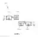 Fig. 02 - SUCCESSIVE REFINEMENT VIDEO COMPRESSION