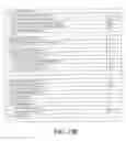 Fig. 37 - Temporal sub-layer descriptor