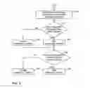 Fig. 11 - Device and method for video decoding video blocks