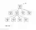 Fig. 18 - Device and method for video decoding video blocks