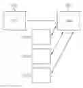 Fig. 01 - Server structure for supporting multiple sessions of virtualization