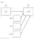 Fig. 04 - Server structure for supporting multiple sessions of virtualization