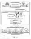 Fig. 02 - Systems and methods for sharing video with advertisements over a network