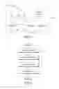 Fig. 03 - Method and apparatus for transceiving data for multimedia transmission system