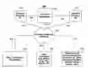 Fig. 01 - Methods and systems for monitoring content subscription usage