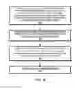 Fig. 04 - Generating control information for use in transmission with a multimedia stream to an audiovisual device
