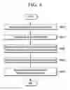 Fig. 04 - Providing promotion channel