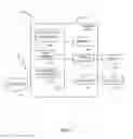 Fig. 02 - Method and system for multicast and broadcast services
