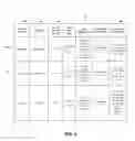Fig. 08 - System and method for facilitating communications between inmates and non-inmates