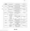 Fig. 15 - System and method for facilitating communications between inmates and non-inmates