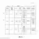 Fig. 16 - System and method for facilitating communications between inmates and non-inmates