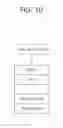 Fig. 11 - V2X message communication method performed by terminal in wireless communication system, and terminal using method