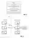 Fig. 02 - Traffic steering at the service layer