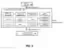 Fig. 03 - Traffic steering at the service layer
