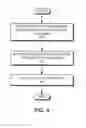 Fig. 04 - Dynamic types for activity continuation between electronic devices