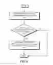 Fig. 08 - Dynamic types for activity continuation between electronic devices