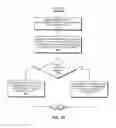 Fig. 10 - Dynamic types for activity continuation between electronic devices