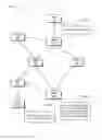 Fig. 01 - Virtual addressing for mesh networks