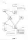 Fig. 02 - Virtual addressing for mesh networks