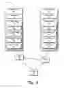 Fig. 04 - Virtual addressing for mesh networks