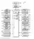 Fig. 01 - Tethering distribution apparatus, control method thereof, and central mediator