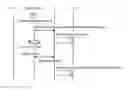 Fig. 01 - Communication method, mobile network system and device