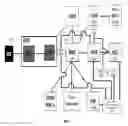 Fig. 01 - Method and apparatus for utilizing mobile subscriber identification information with multiple devices based on registration errors