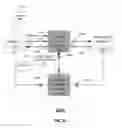 Fig. 22 - Method and apparatus for utilizing mobile subscriber identification information with multiple devices based on registration errors