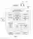 Fig. 05 - Predictive fetching of background data request in resource conserving manner