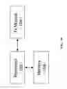 Fig. 08 - Methods and apparatuses for control of quality of service