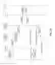 Fig. 12 - Methods and apparatuses for control of quality of service