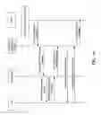 Fig. 13 - Methods and apparatuses for control of quality of service