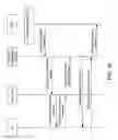 Fig. 14 - Methods and apparatuses for control of quality of service