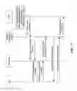 Fig. 15 - Methods and apparatuses for control of quality of service