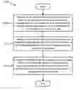Fig. 01 - Fallback assistance information