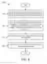 Fig. 09 - Fallback assistance information
