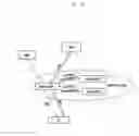 Fig. 04 - Method and system for supporting fast recovery of user equipment