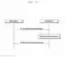 Fig. 06 - Method and system for supporting fast recovery of user equipment