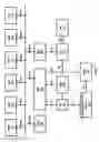 Fig. 02 - Extended buffering management