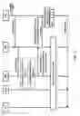 Fig. 12 - Extended buffering management