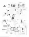 Fig. 07 - Methods and system for providing multiple video content streams over different communication networks
