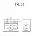 Fig. 11 - Method and apparatus for performing inter-MeNB handover without SeNB change in wireless communication system
