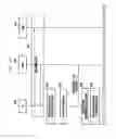 Fig. 20 - Method of handling radio link failure in wireless communication system based on multi-eNB connectivity and apparatus thereof