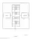 Fig. 07 - Handover schemes for millimeter wave (MMW) wireless communications