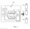 Fig. 02 - Wireless local area network power saving method and access point
