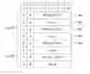Fig. 01 - Method for power headroom reporting and device therefor
