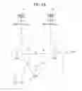 Fig. 03 - Method for power headroom reporting and device therefor
