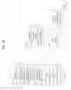 Fig. 04 - Method for power headroom reporting and device therefor